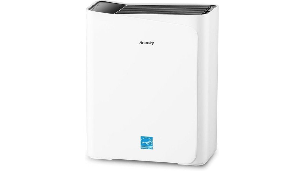 aeocky air purifier review