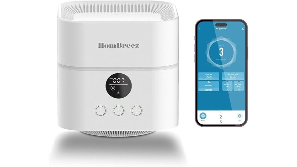 air purifier humidifier review