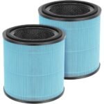 ap0601 filters review summary