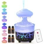 aromatherapy diffuser product review
