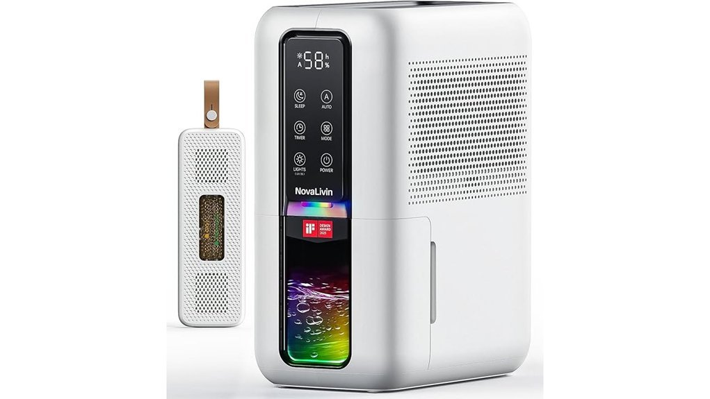 automatic humidity control device