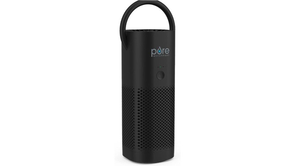 compact air purifier review