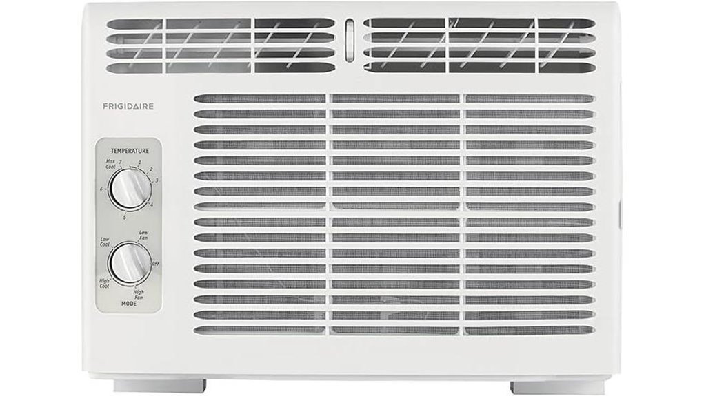 compact cooling for rooms