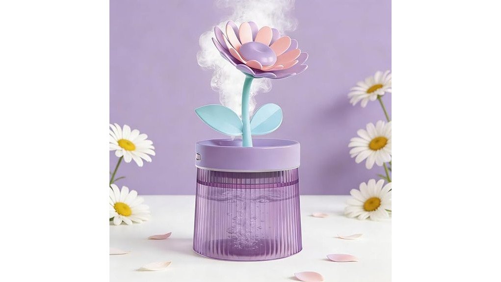 compact moisture for comfort