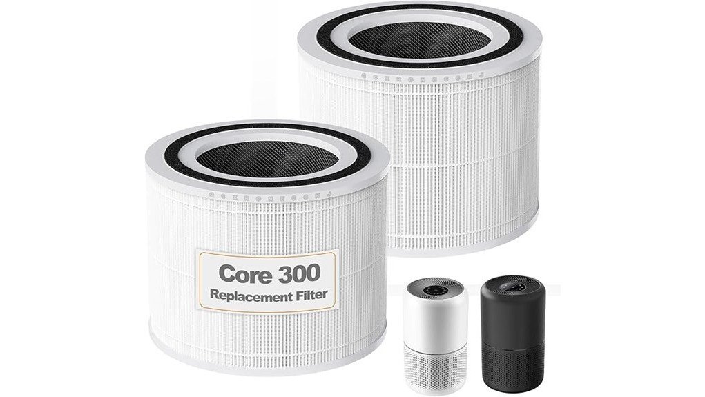 core 300 rf filter evaluation