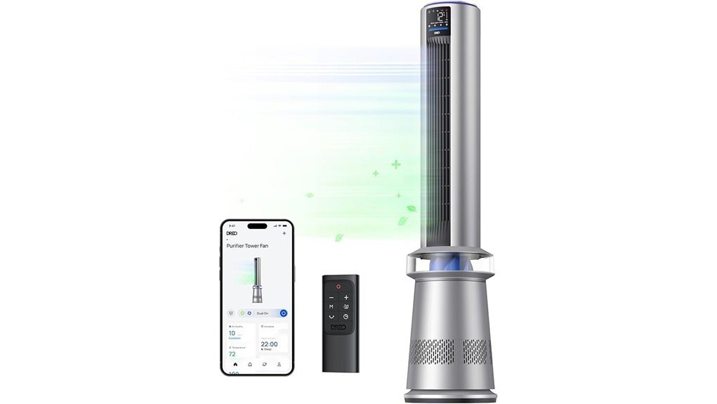 dreo air purifier review