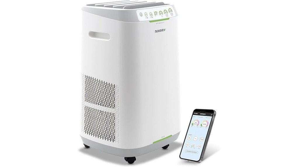 effective air purification solution