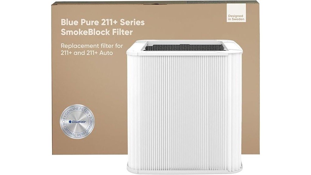 effective air purification solution
