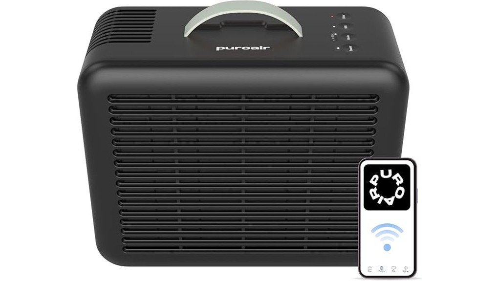 effective air purification solution