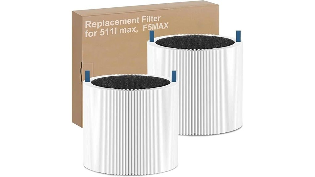 effective filter replacement review