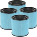 effective filtration at value