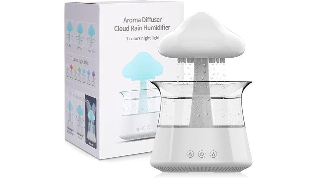 effective humidification solution reviewed