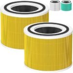 effective pet filter replacements