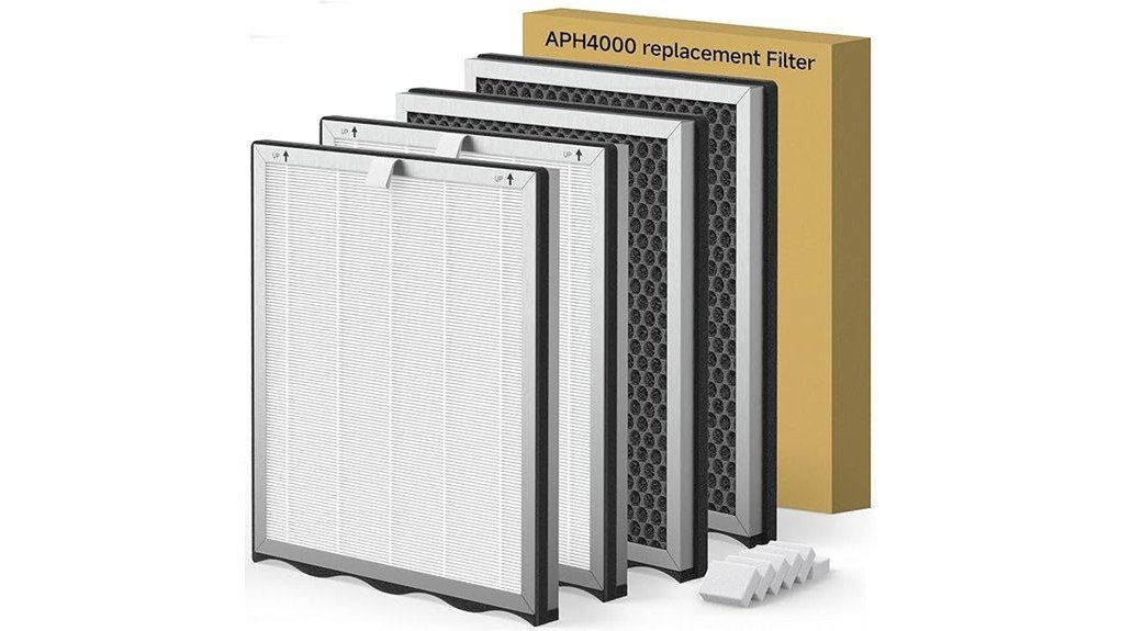enhanced filtration performance review