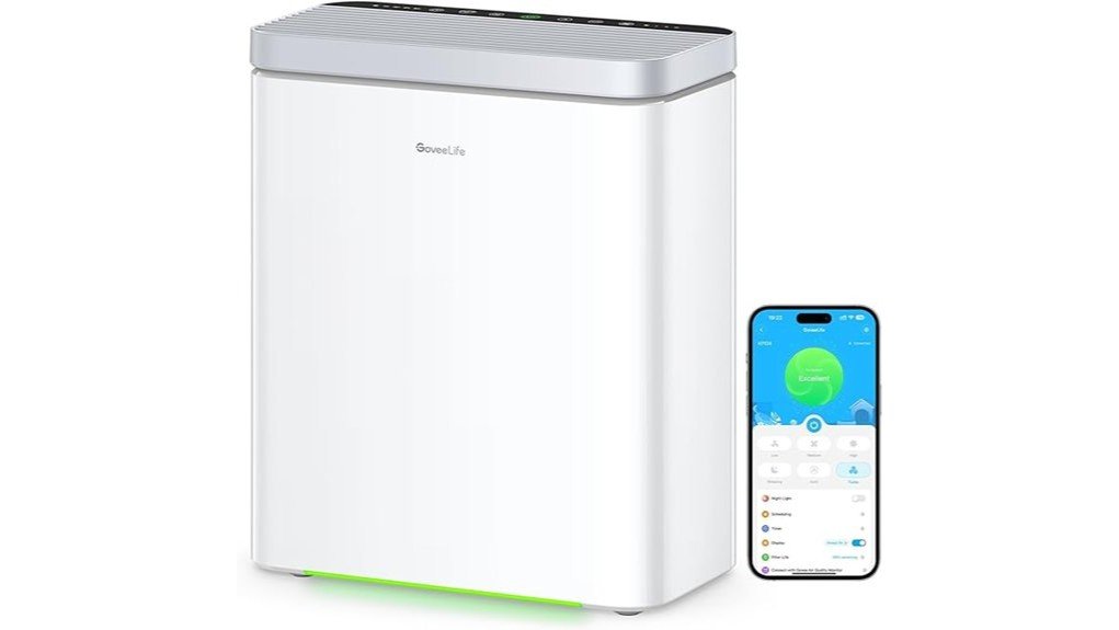 goveelife air purifier review