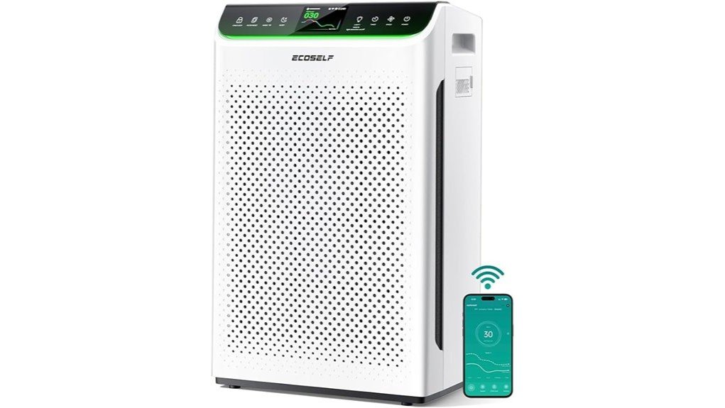hap610wf air purifier review