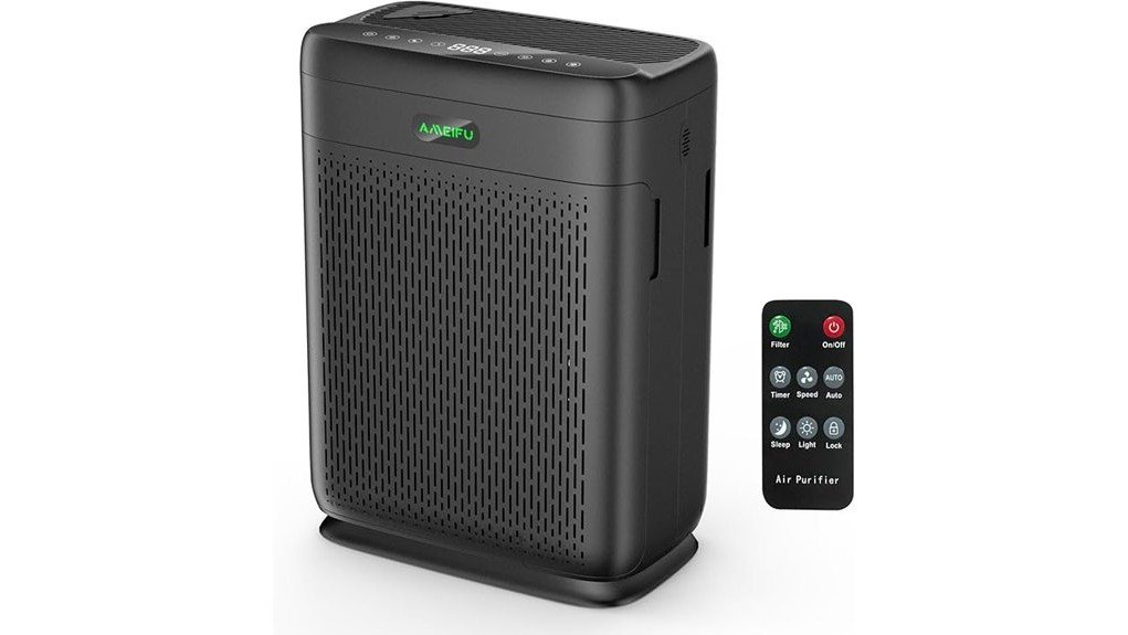 home air purifier review