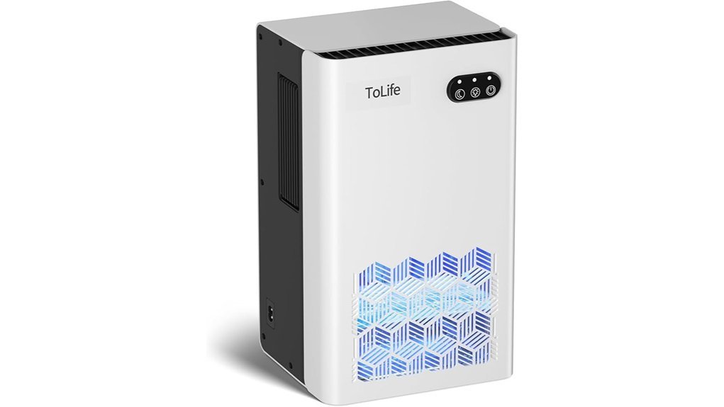 home dehumidifier for 1000 sq ft