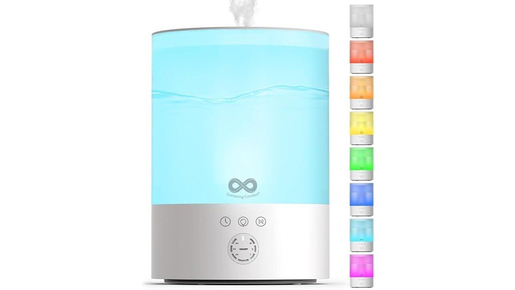 humidifier performance and benefits