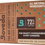 humidity control pack review