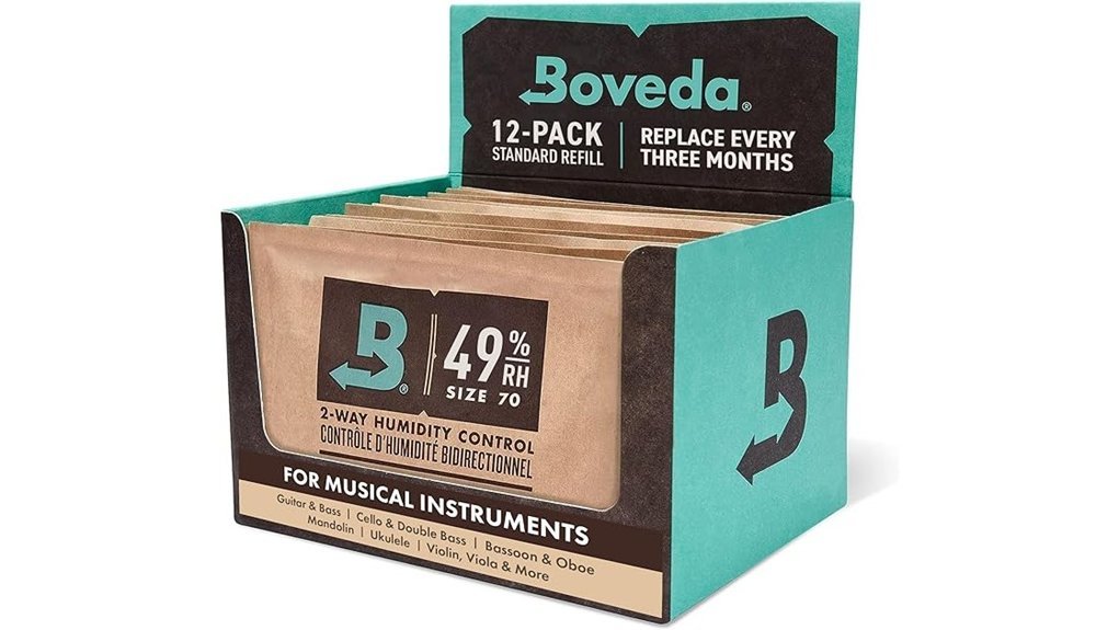instrument humidity control packs