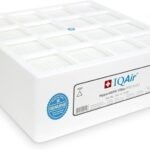 iqair filter performance review