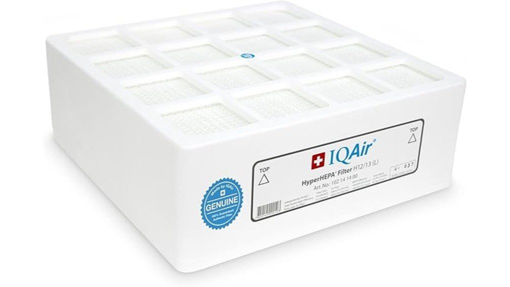 iqair filter performance review