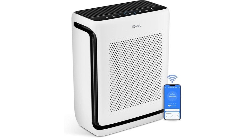 levoit air purifier review