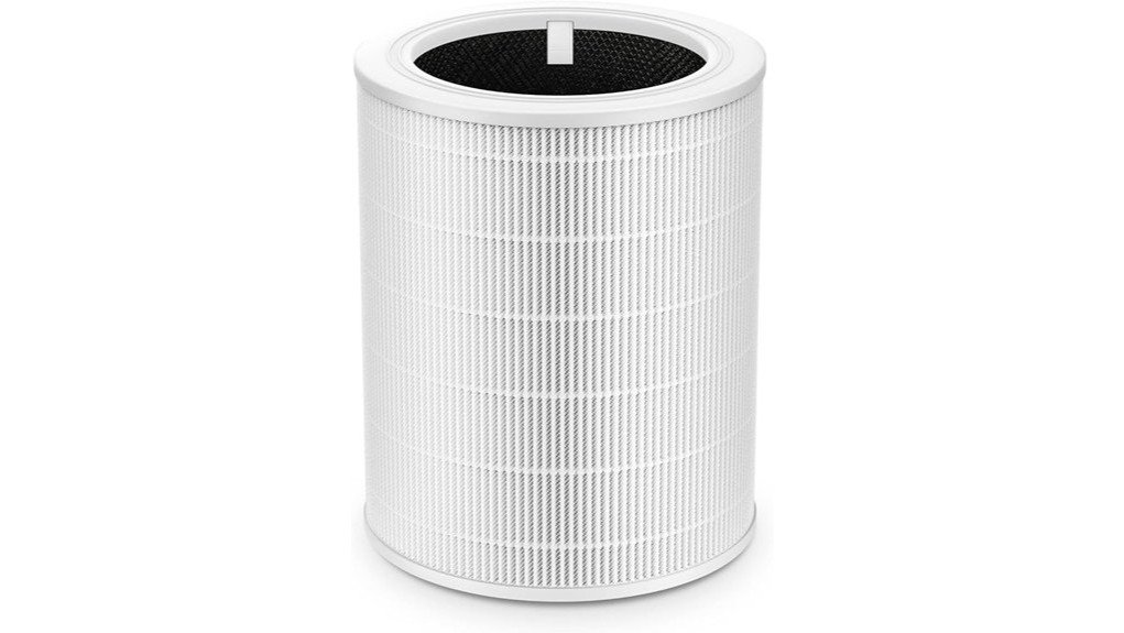 levoit core 600s p review
