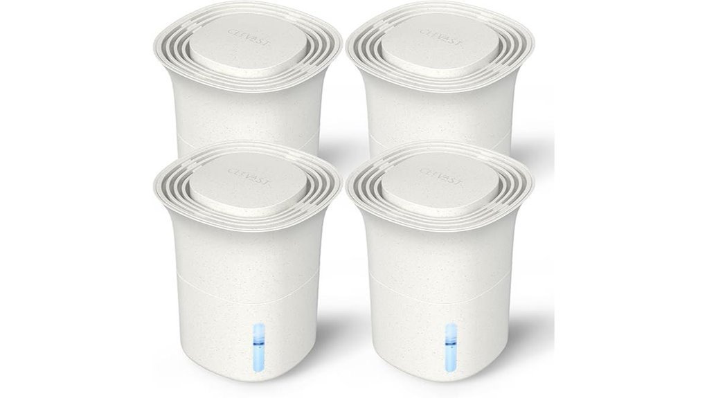 moisture absorber box pack
