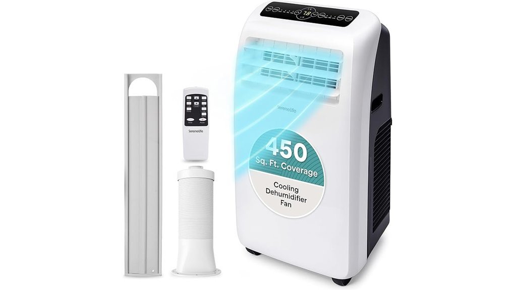 portable 12000 btu ac