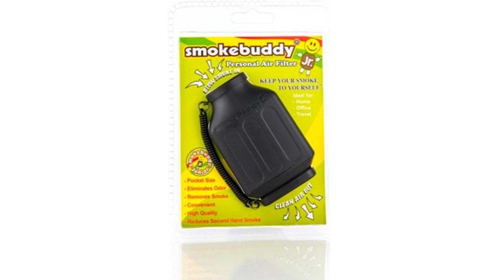 portable smoke filtration device