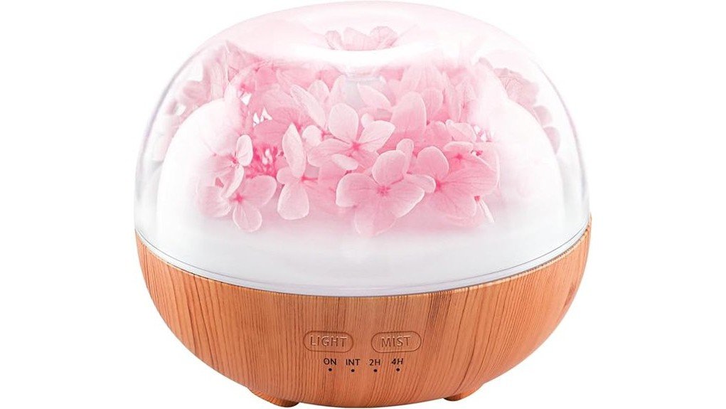 relaxing fragrance for well being