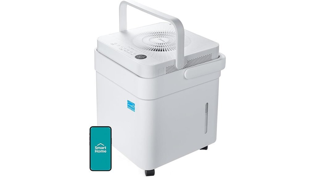 smart 20 pint dehumidifier
