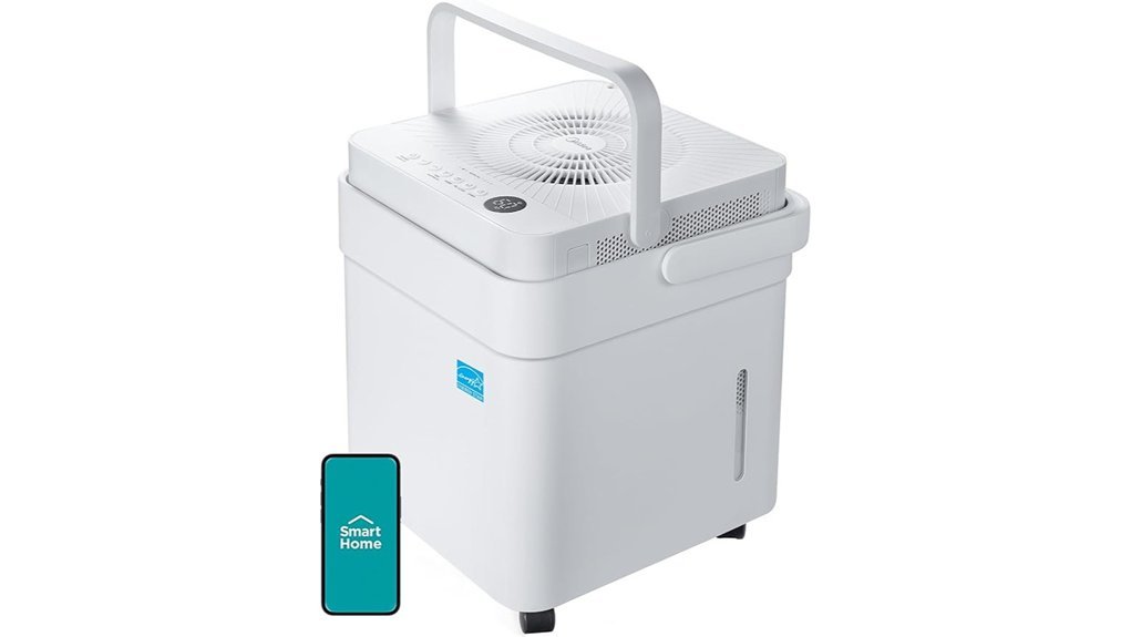 smart 20 pint dehumidifier
