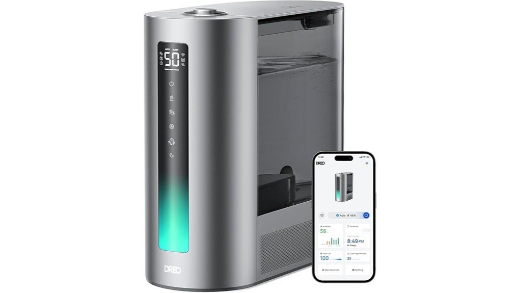 smart and efficient humidity control