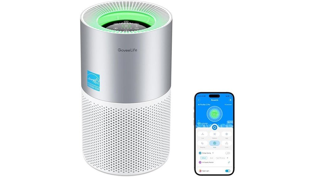 smart effective air purification