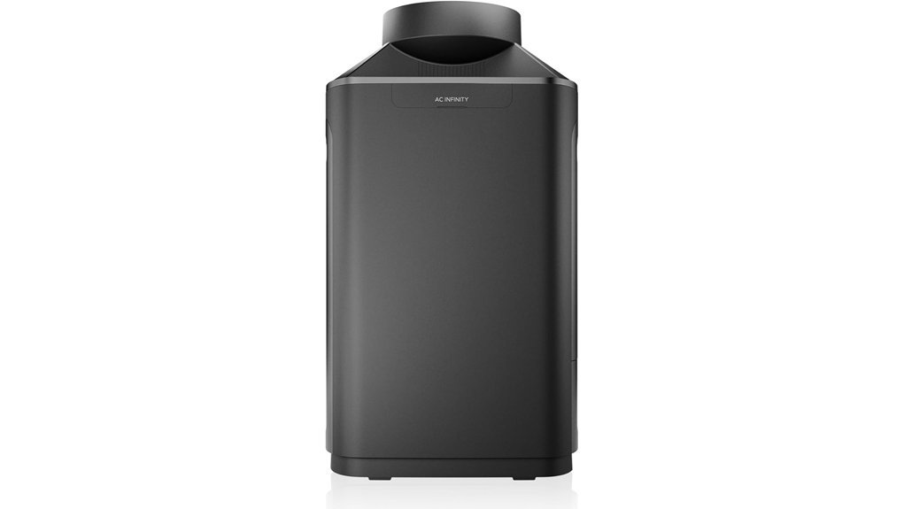 smart plant dehumidifier technology