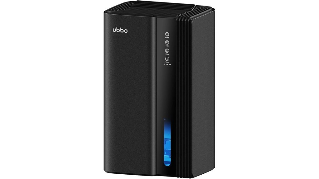 ubbo 95oz dehumidifiers available