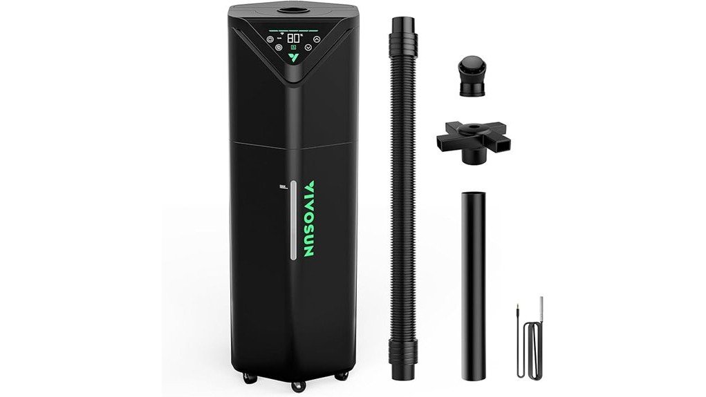 vivosun aerostream h19 review