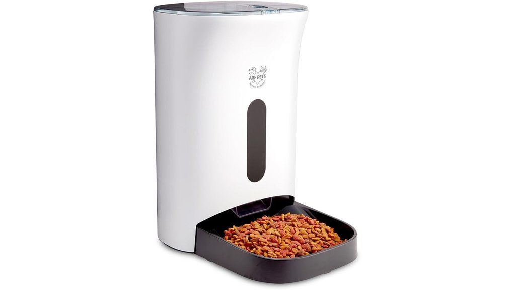 automatic feeder for pets