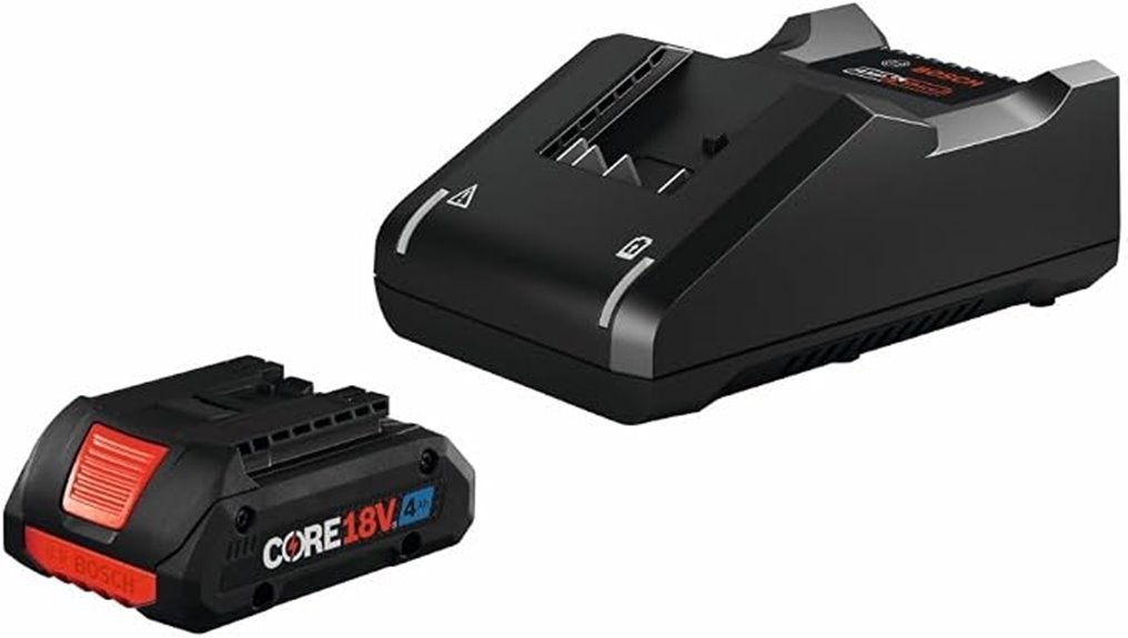bosch 18v battery and charger