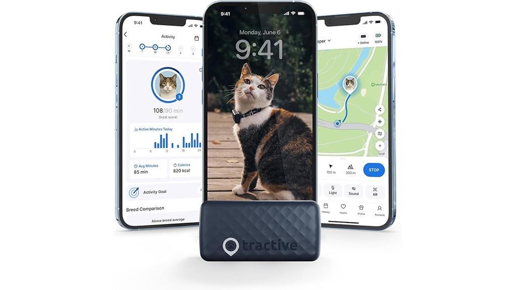 gps tracker for cats