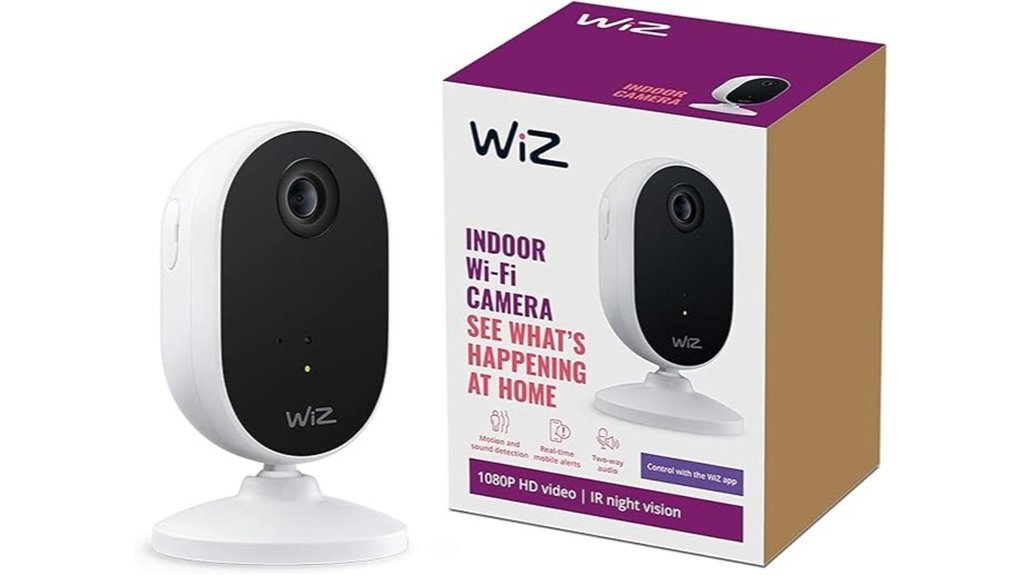 hd indoor security camera