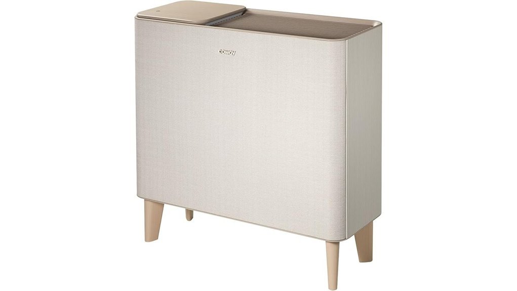 large area air purifier