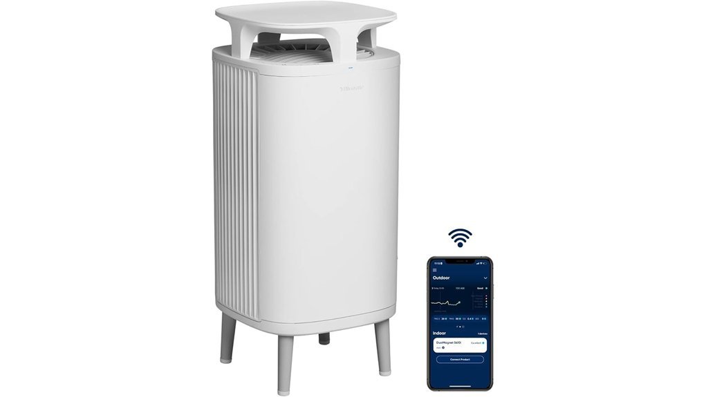 large room air purifier