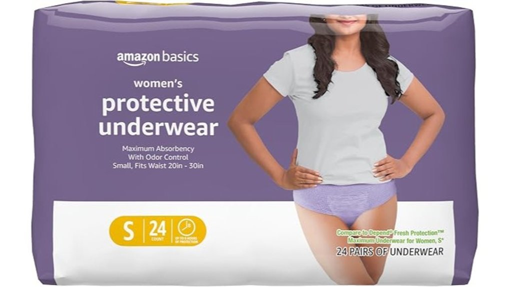 postpartum incontinence underwear for women