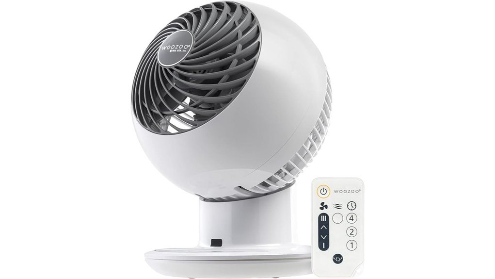 remote controlled air circulator fan