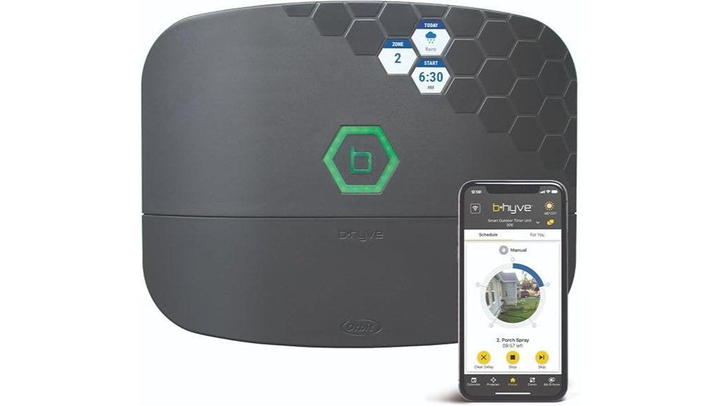 smart irrigation timer system