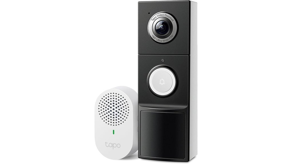 smart video doorbell options